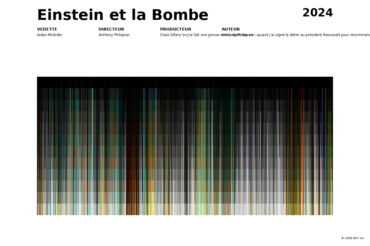 Aperçu de l’affiche pour Einstein et la Bombe